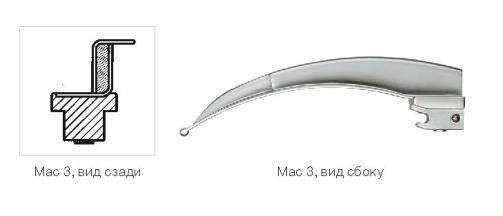 ������ ������������ Heine Classic Macintosh