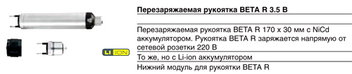 ������ ������������ �������� ���������� HEINE LED LoupLight � ������������ ���������� �������� �� ������� 
