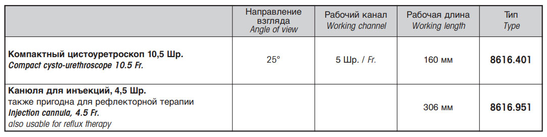 Компактный цистоуретроскоп 10,5 Шр. для маленьких детей